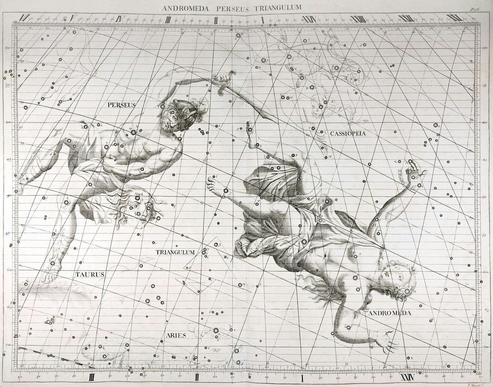 John Flamsteed Atlas Coelestis